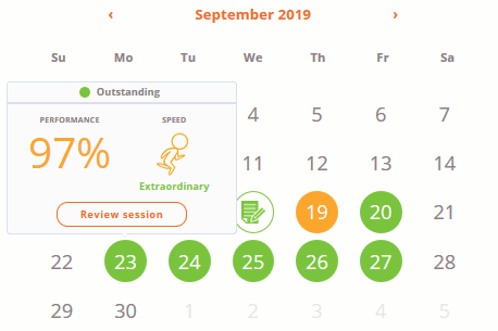 smartick, online math, online math program, homeschool, homeschool math, homeschool math help, parent dashboard, hope in the chaos