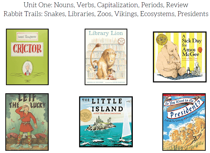 rabbit trails, rabbit trails through literature, homeschool curriculum, language arts curriculum, homeschool, homeschool reviews, curriculum reviews, hope in the chaos